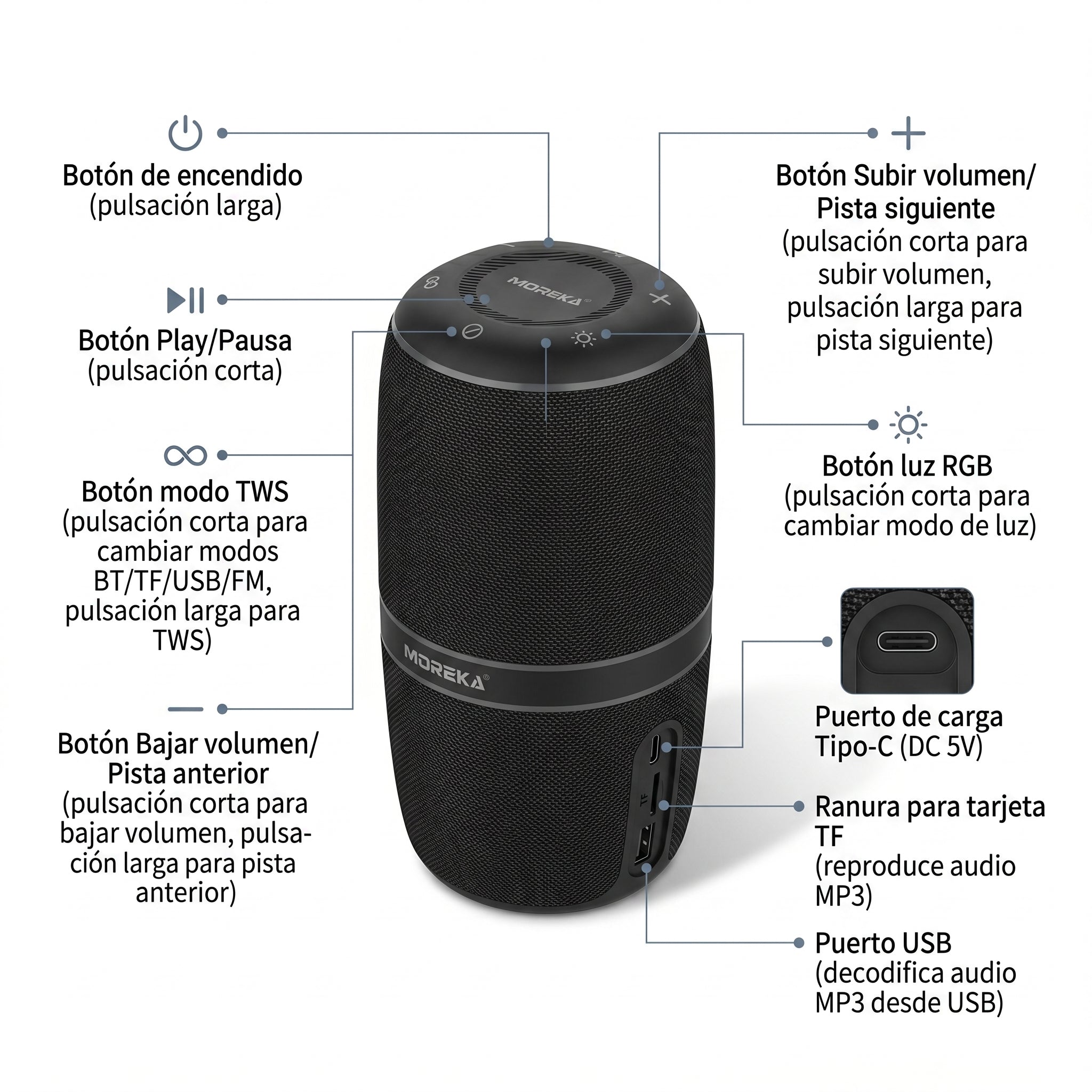Bocina A60 80W TWS Portátil  Impermeable IPX6 Batería 10800 mAh  Luz RGB y Conexión USB