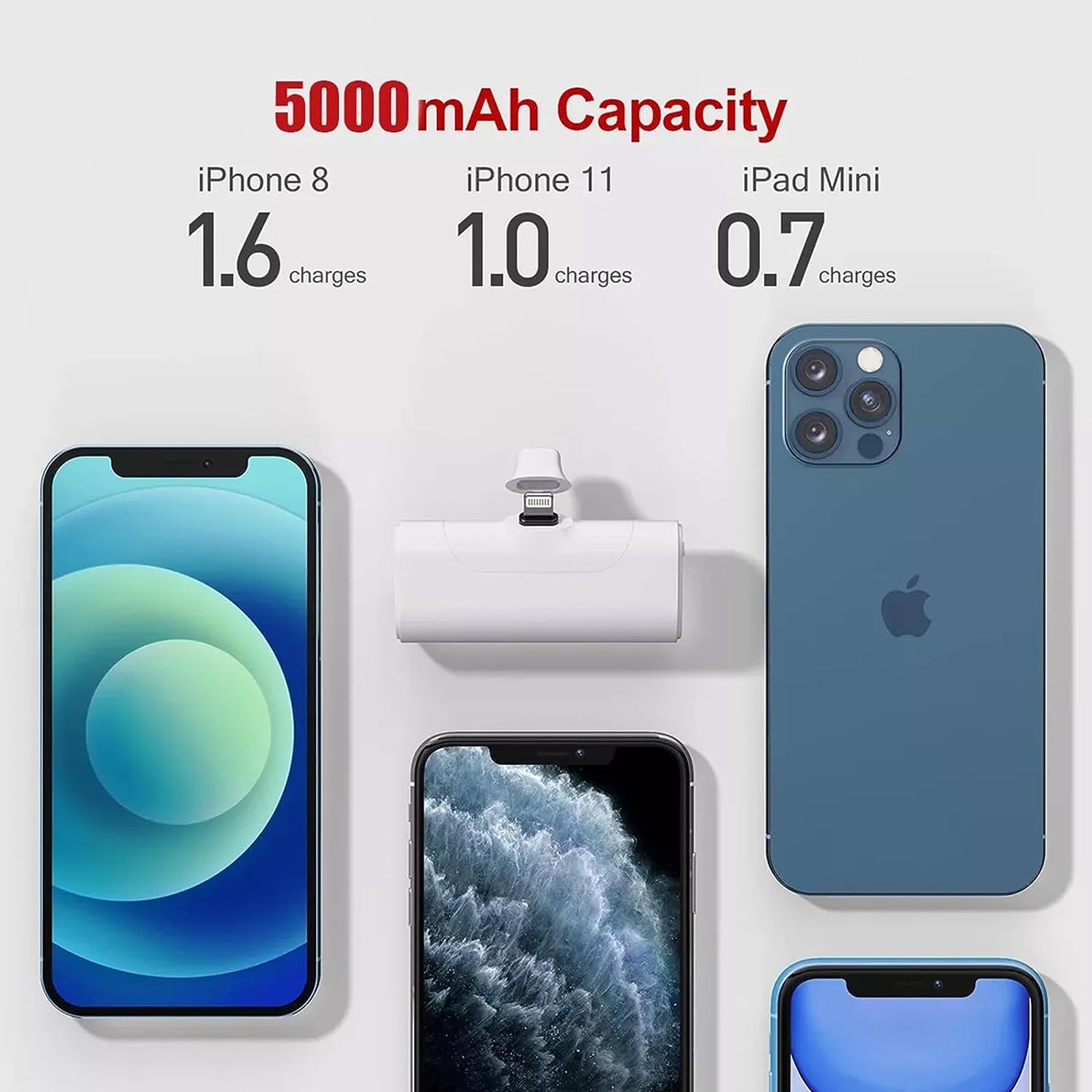 Powerbank Moreka K058 5000 mAh Tipo IP C