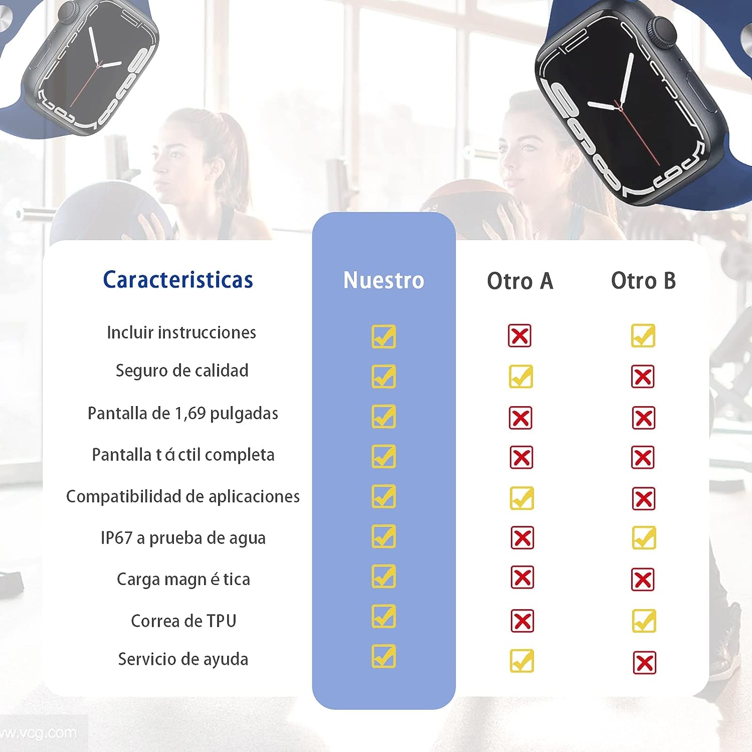 SmartWaatch Z51 Serie 7 BigScreen 1,99 impermeable