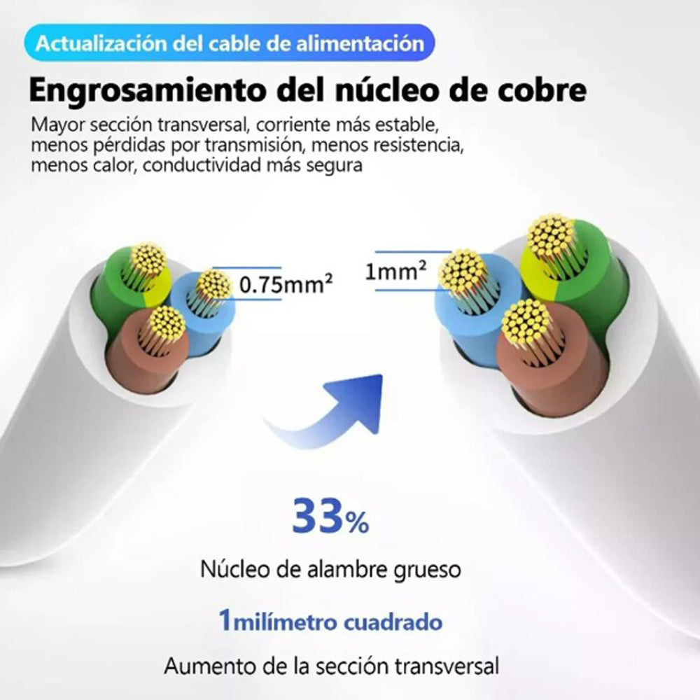 Multicontacto 6 Conexiones 4 Puertos Usb MC-J06U