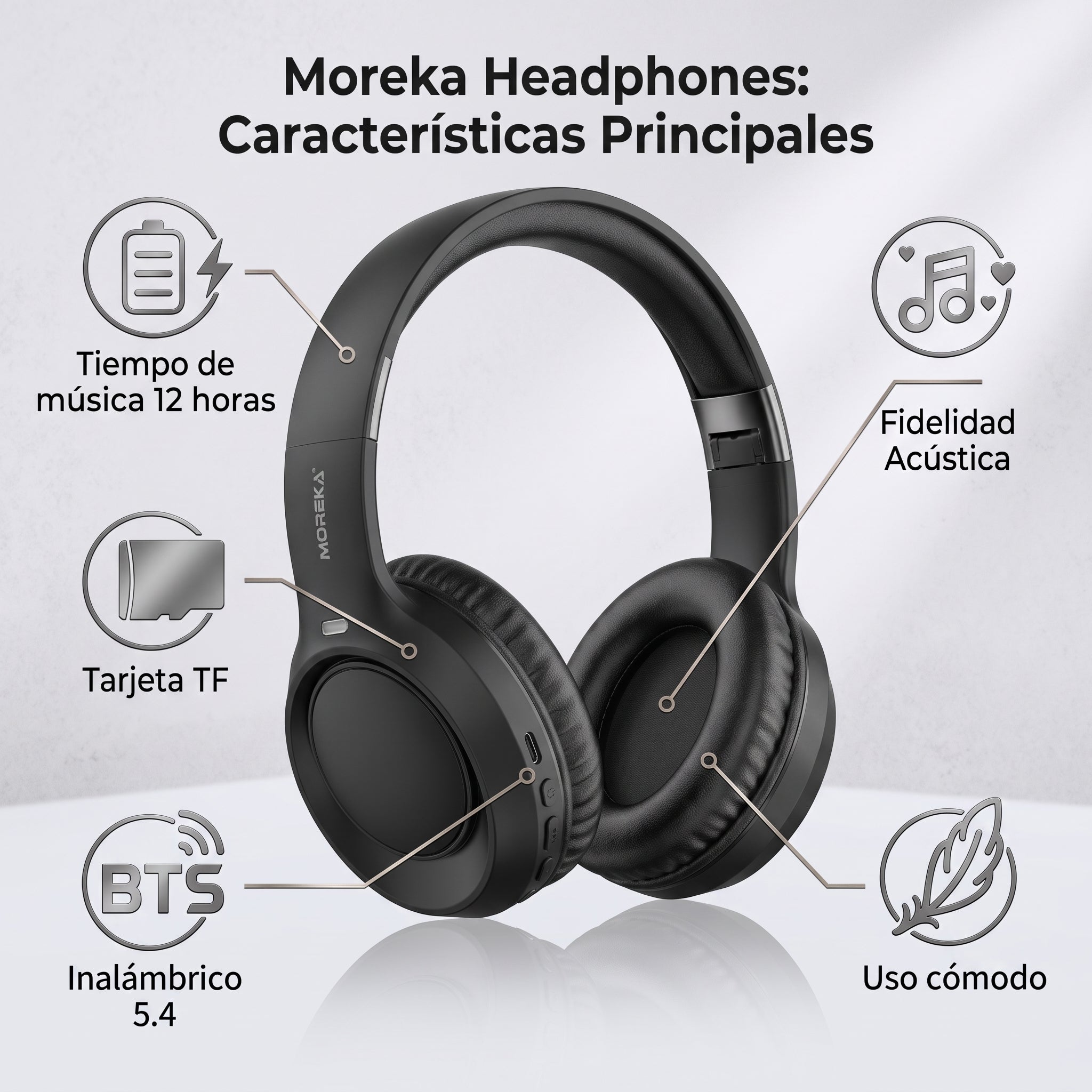 Audífonos Inalámbricos Moreka BL032: Bluetooth 5.4 Diadema