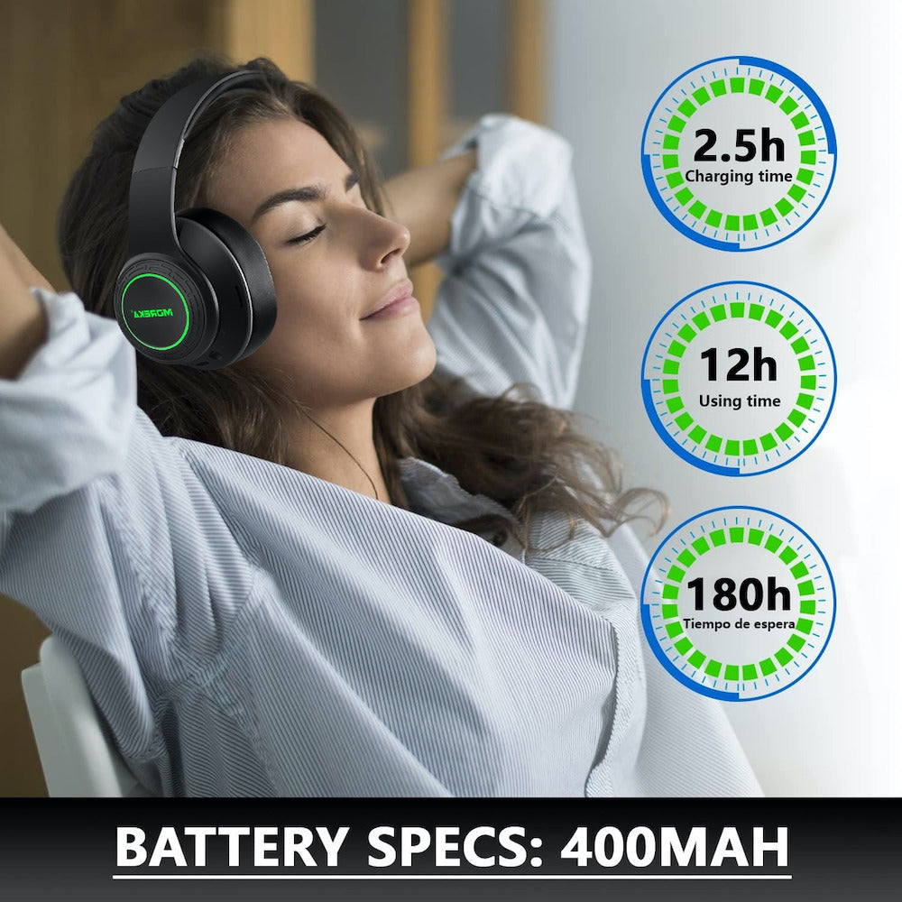 Diadema Audífonos Bluetooth Moreka+ B03