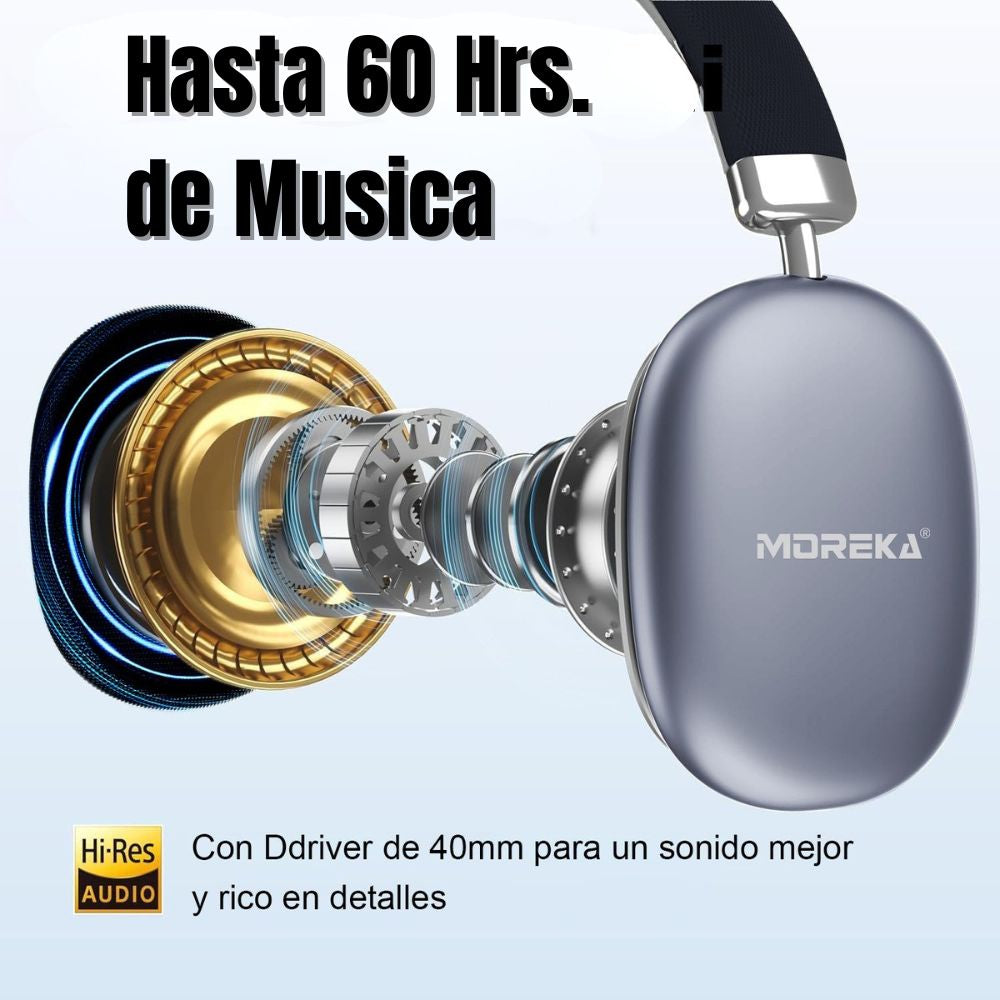 Audífonos Bluetooth V5.4+EDR Moreka BL023A 200mAh 40mm Cancelación de Ruido 65 hrs musica
