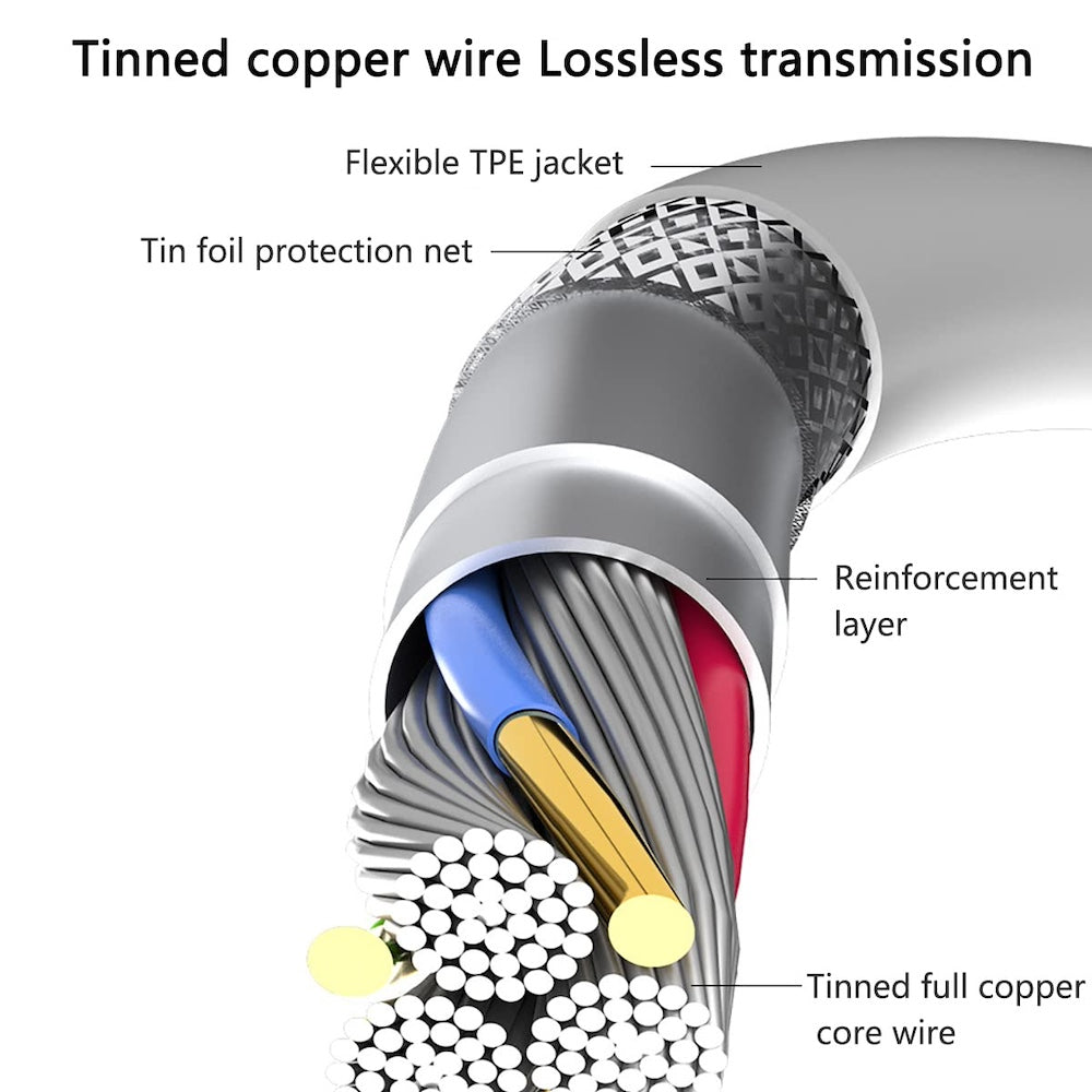 Convertidor tipo C a 3.5mm Auxiliar Audio AU-10 1M