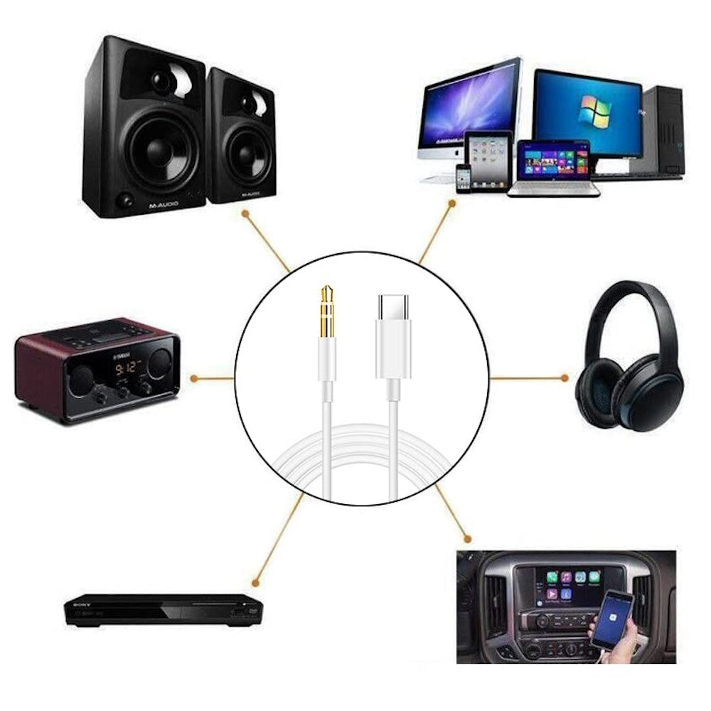 Convertidor tipo C a 3.5mm Auxiliar Audio AU-10 1M