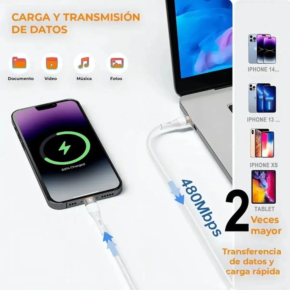 Cable Moreka IP USB 2.4A carga rápida 1.2M CB-056