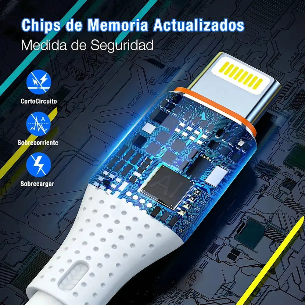 Cable Moreka IP USB 2.4A carga rápida 1.2M CB-056