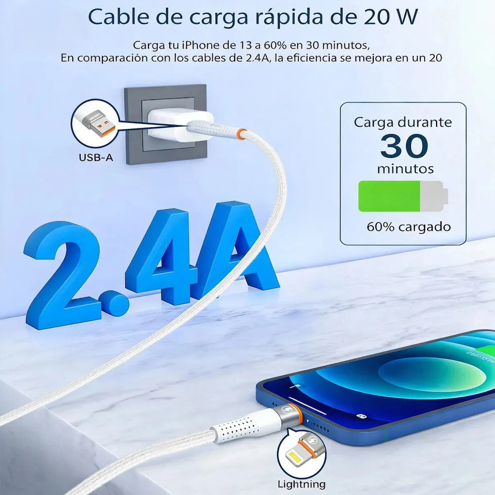 Cable Moreka IP USB 2.4A carga rápida 1.2M CB-056