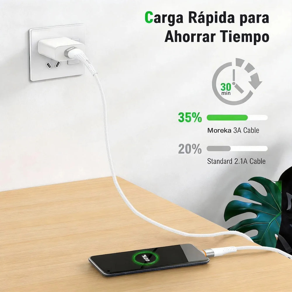 Cable Moreka V8 USB 3A carga rápida 1.2M CB-057