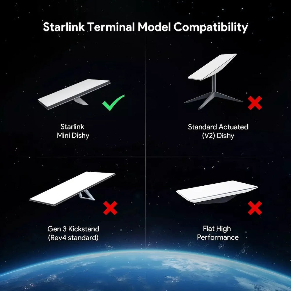 Cargador de Coche Starlink Mini De Carga Rápida CP0089 Moreka