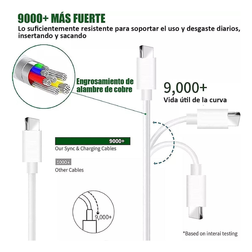 Cargador 40W Moreka AC110 2 puertos PD20W y QC 3.0 20W Cable C-C 1M