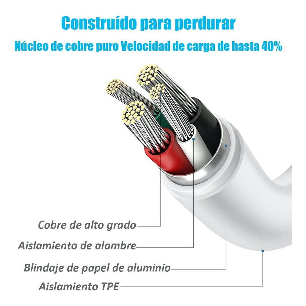 Cargador Moreka N0431 2.4A 2 USB incluye Cable Micro USB 1M