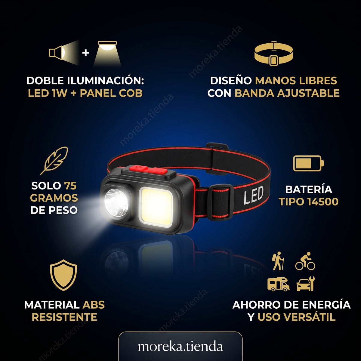 Lámpara de Cabeza LED Moreka D-212 con Doble Iluminación y Banda Manos Libres