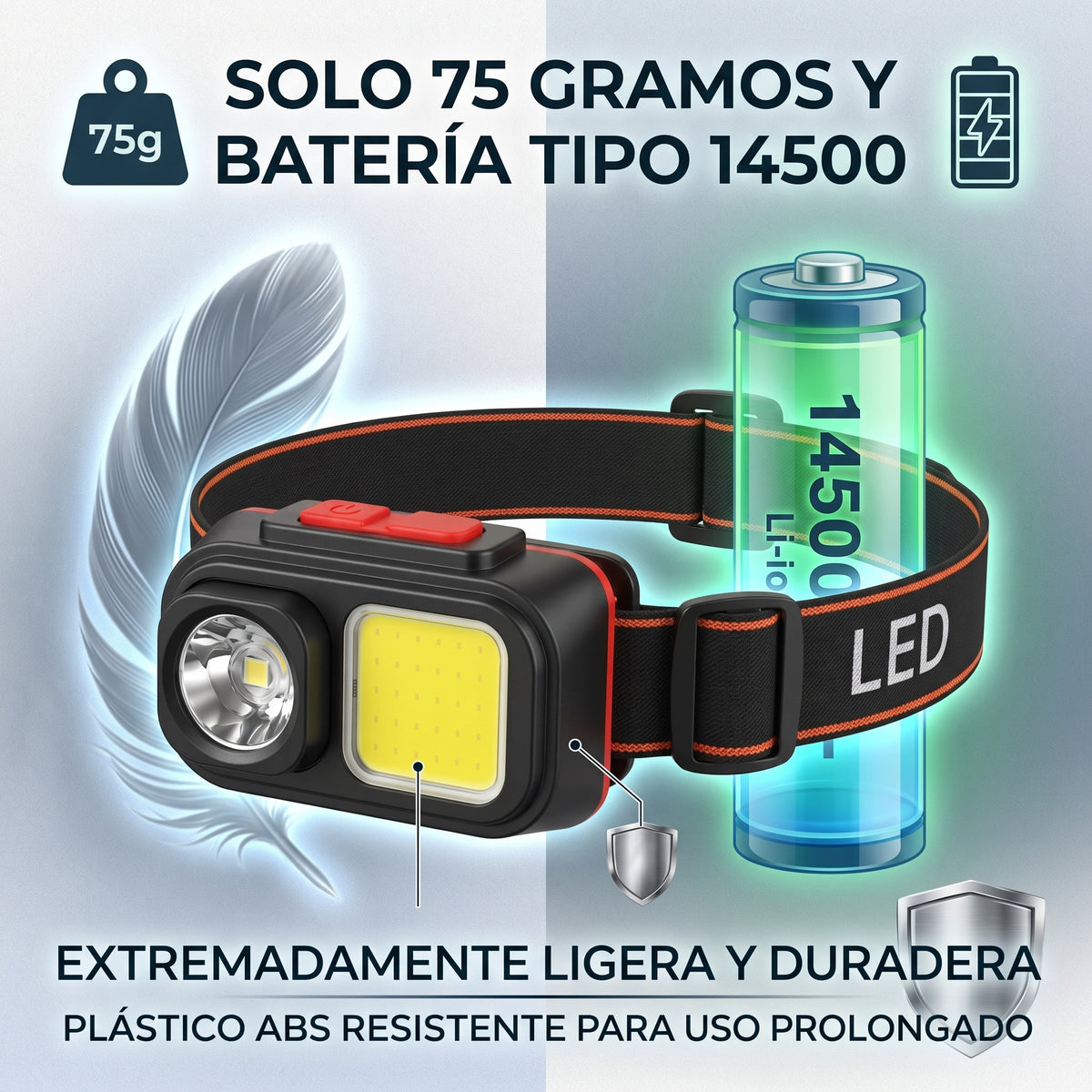 Lámpara de Cabeza LED Moreka D-212 con Doble Iluminación y Banda Manos Libres