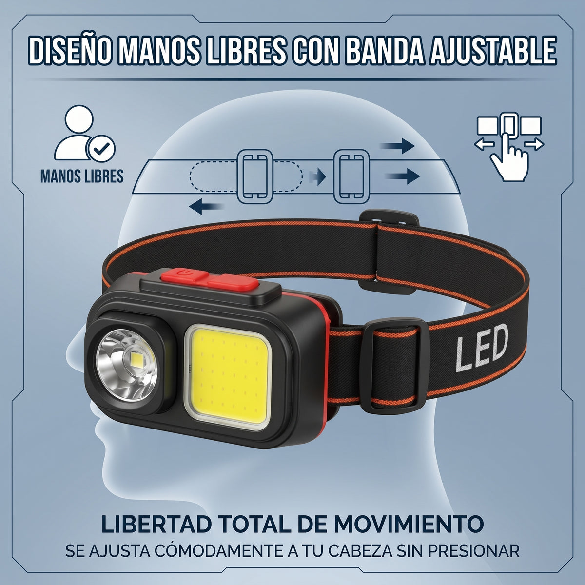 Lámpara de Cabeza LED Moreka D-212 con Doble Iluminación y Banda Manos Libres