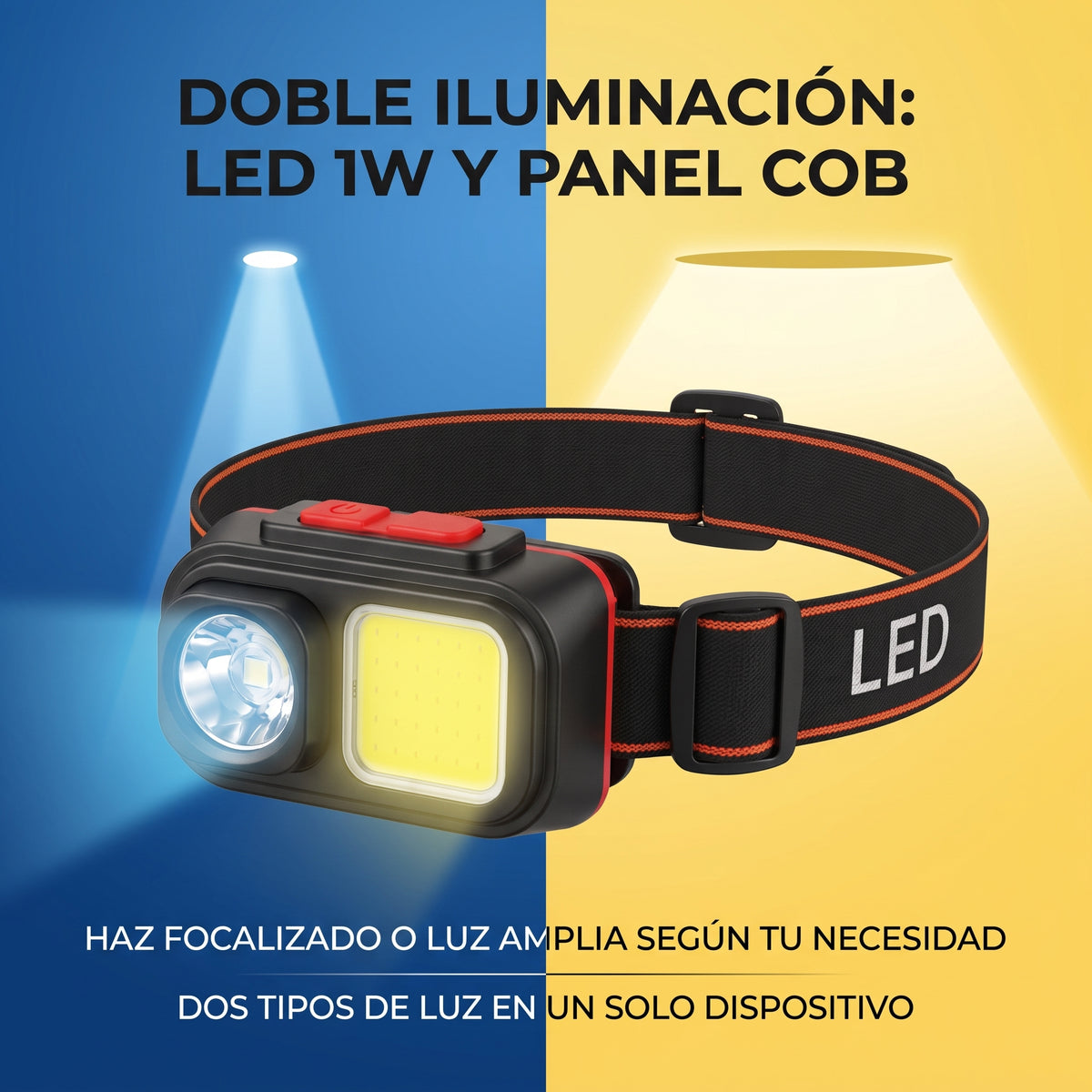 Lámpara de Cabeza LED Moreka D-212 con Doble Iluminación y Banda Manos Libres