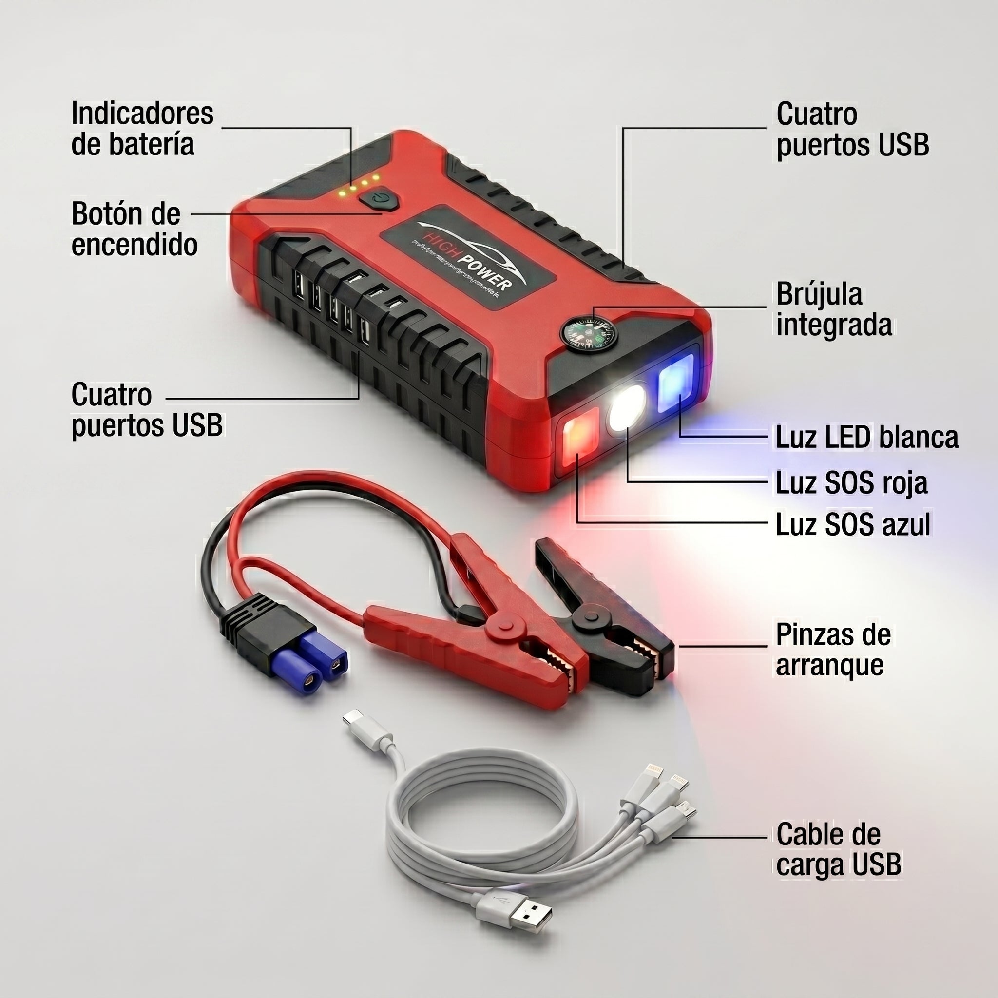Moreka EG-600 La Herramienta Definitiva para Arrancar tu Coche y Recargar tus Dispositivos