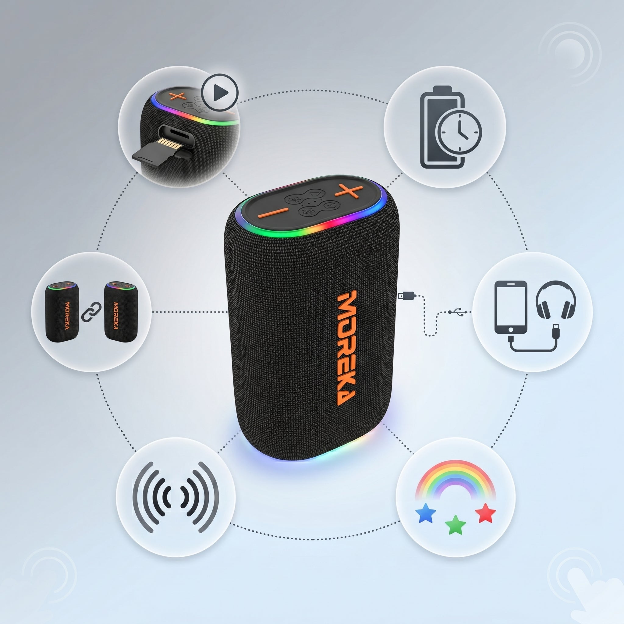 Altavoz Inalámbrico Moreka 442 20W con Batería 10000mAh  46 Horas de Reproducción TWS Estéreo Luz RGB Power Bank y Entrada para Tarjeta TF