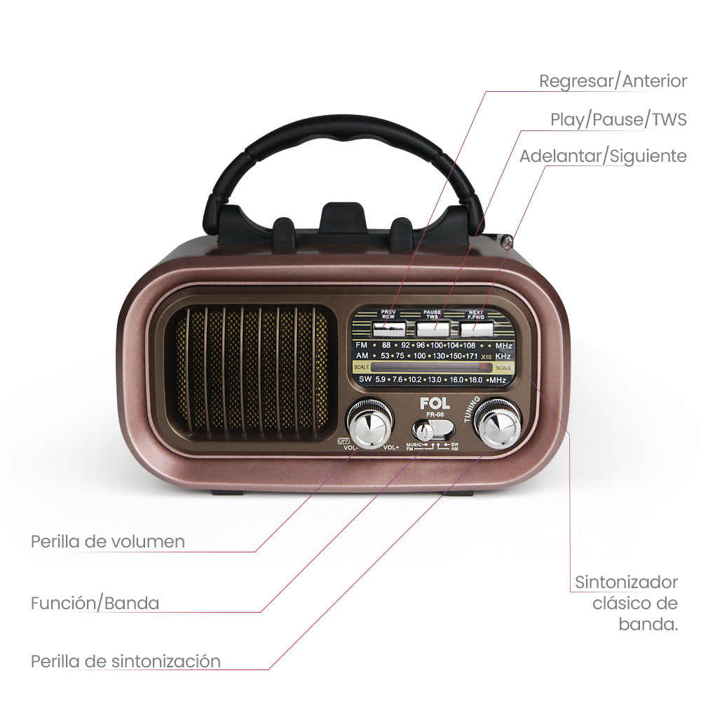 Radio AM/FM/SW Fol Bluetooth, TF Card, Radio FM, USB  TWS FR-08