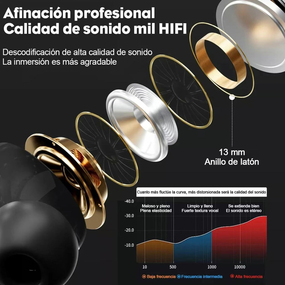 Audífonos FUTURE POD Cancelación Ruido Lcd Táctil 30mAh / 300mAh G-TIDE