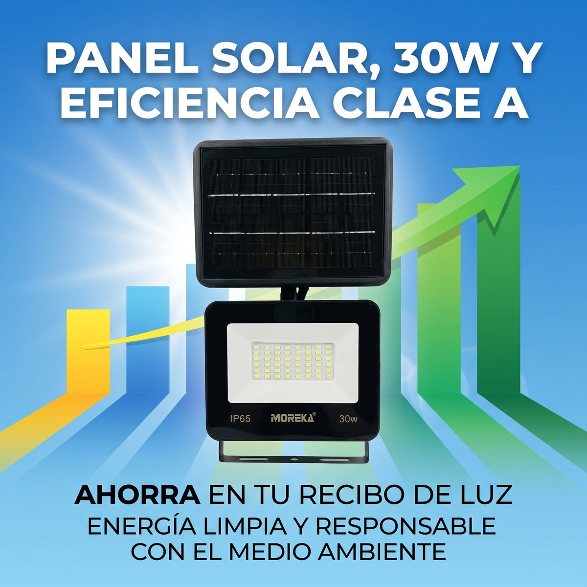 Reflector Solar LED Moreka GD-XX30W 30W con Sensor Radar, Control Remoto e IP65