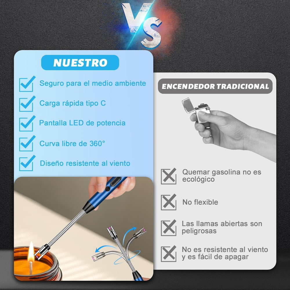 2pcs Usb Encendedor Eléctrico Portátil Recargable De Cocina JL817-2