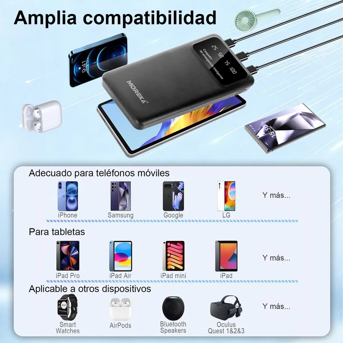 Power Bank Moreka K101 10000mAh 37Wh Puertos de Salida 2 USB + Entrada y Salida Tipo C Pantalla LED Linterna Carga Rápida
