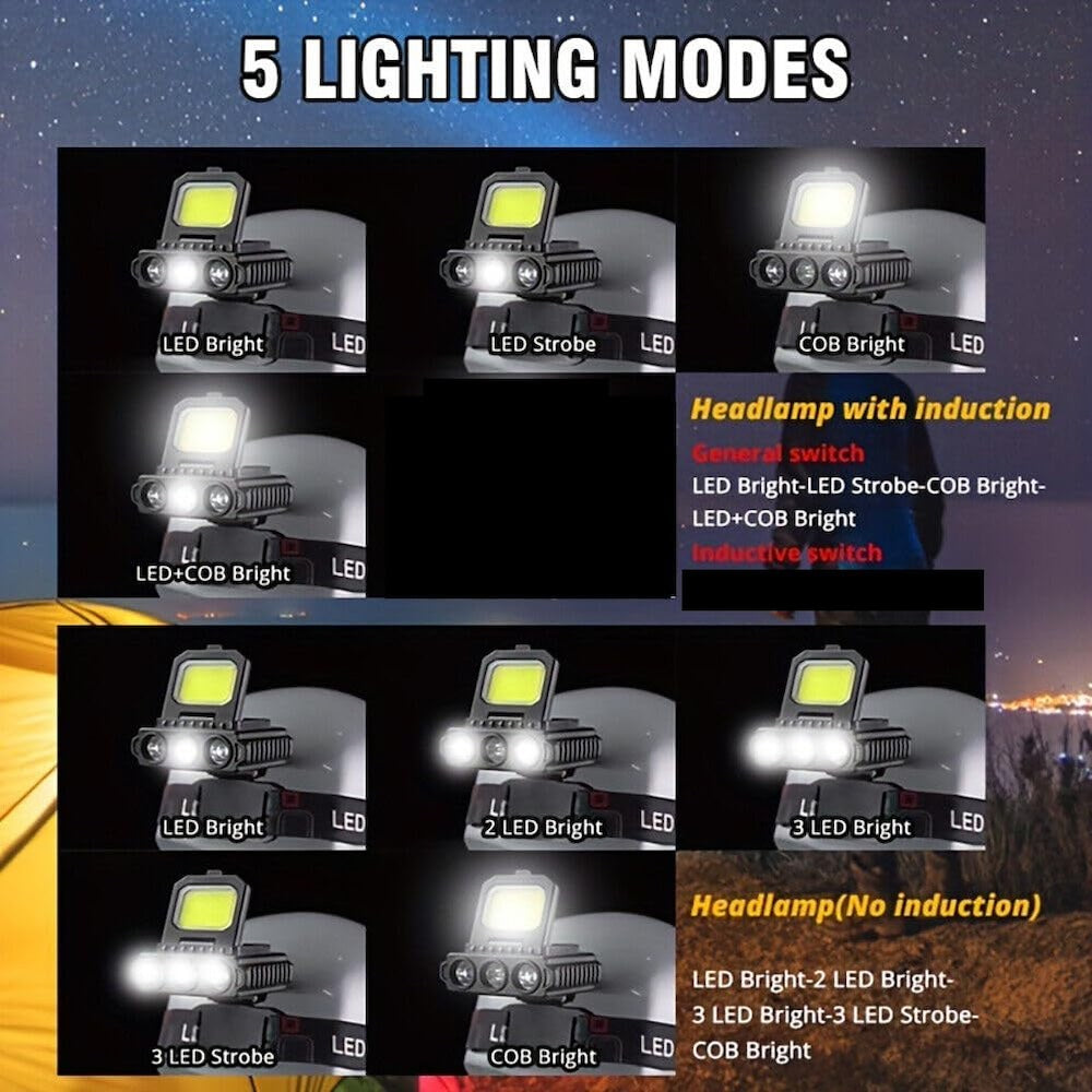 Lámpara De Cabeza Linterna Minero Recargable Impermeable M-801S