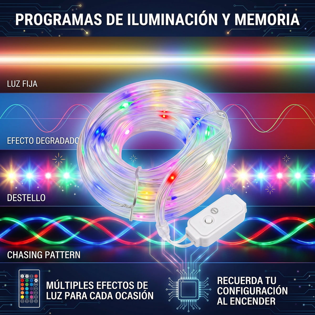 Cuerda de Luces LED Moreka M15-005 5 Metros 90 Luces Multicolor Protección IP65