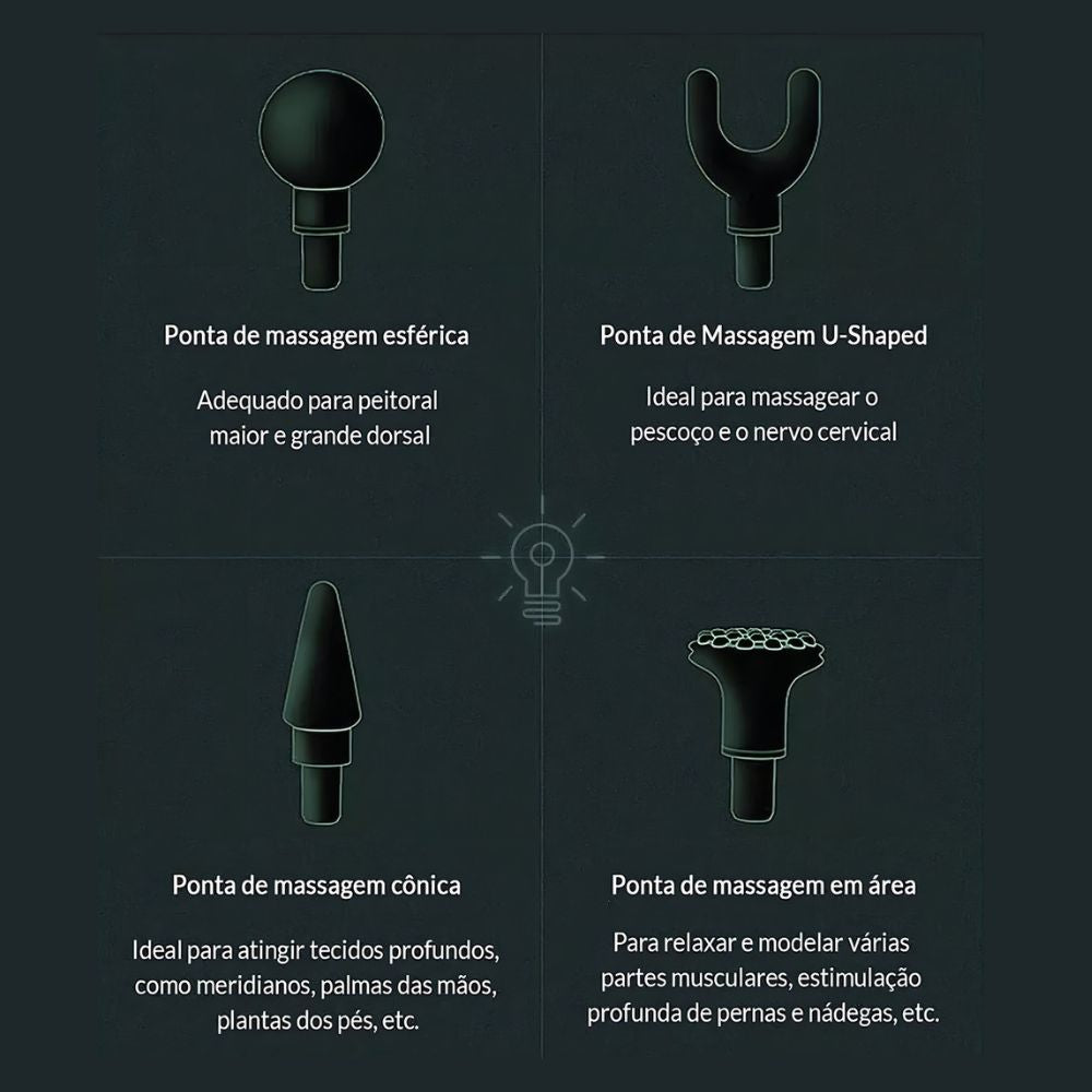 Pistola Muscular Masajeadora portátil Recargable Usb 6 Velocidades JY-760