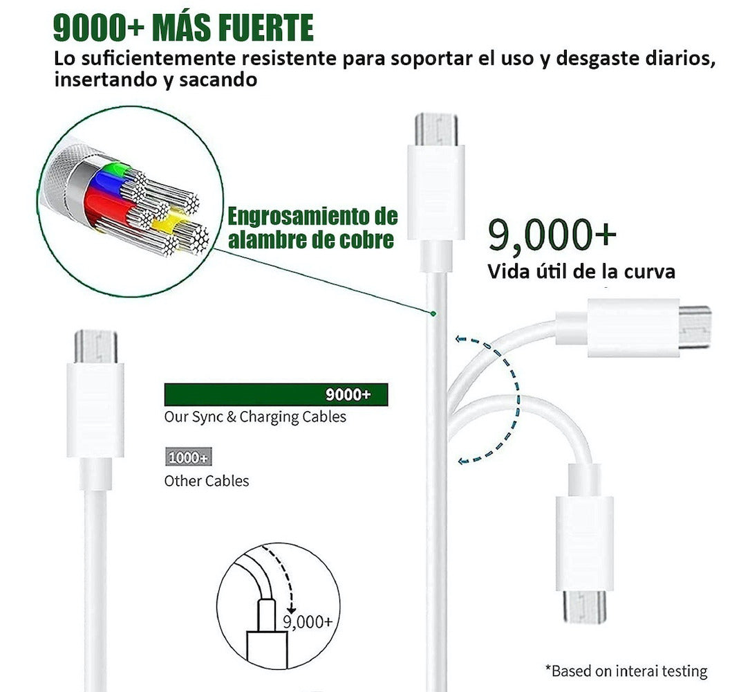 Cargador Moreka MR2610 2.0A Puerto Usb incluye Cable Micro USB V8 1M