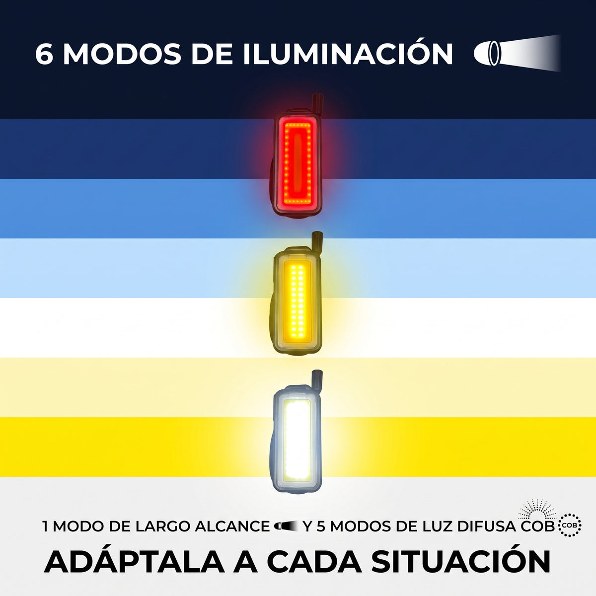Lámpara de Trabajo LED Moreka MT-049 500W con Panel COB, Gancho e Imán