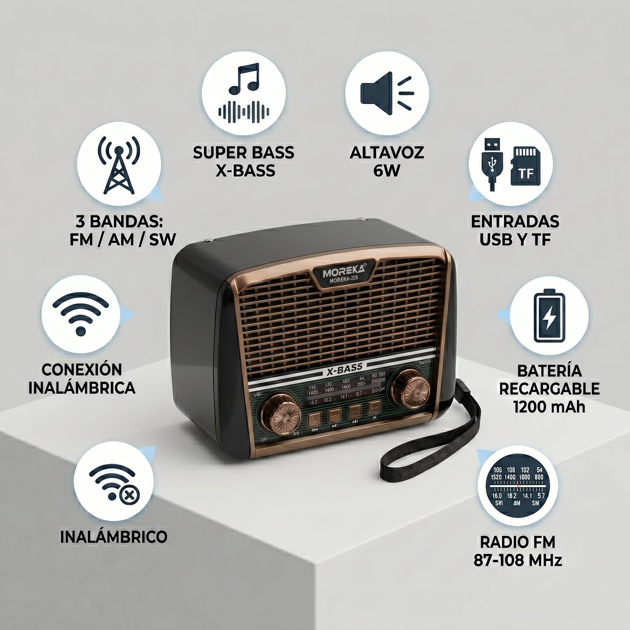 Receptor de 3 Bandas con Súper Bajos y Altavoz de 6W Radio Moraka-228 Potencia y Graves Profundos en un Solo Equipo