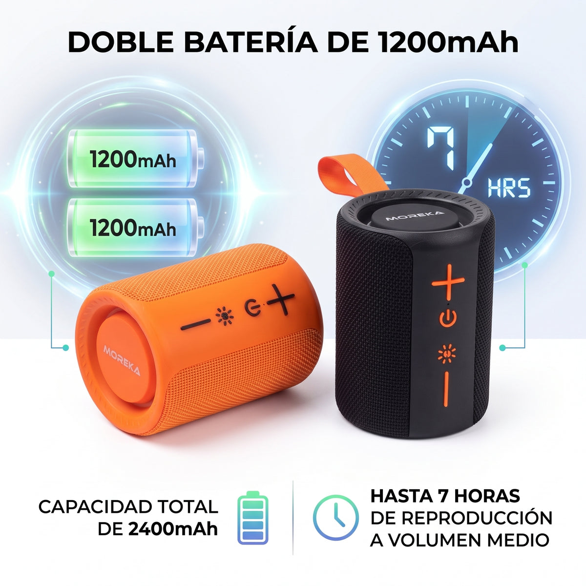 Bocina Inalámbrica Moreka-456 2 en 1 con 20W, Bluetooth 5.4 y Diseño Magnético