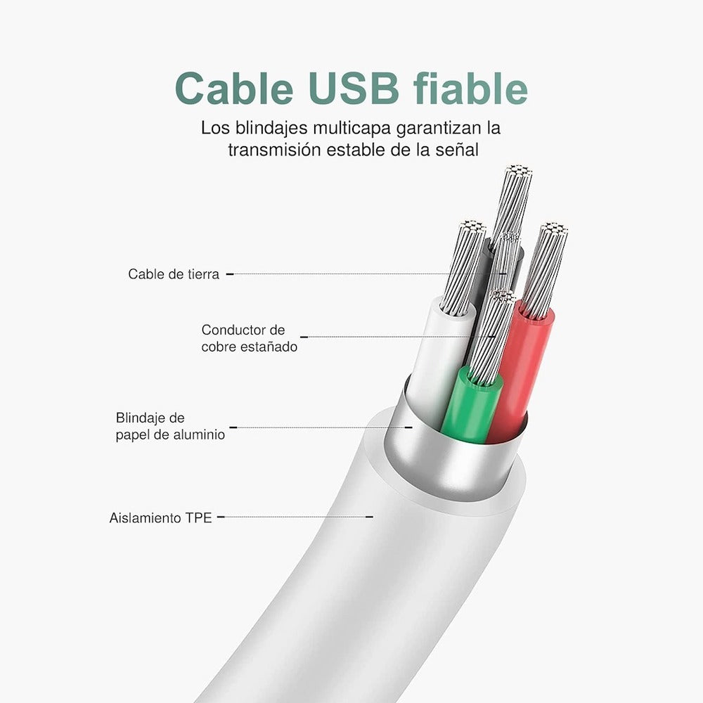Cargador Moreka N0411 2.4A 2 USB incluye Cable V8 1M