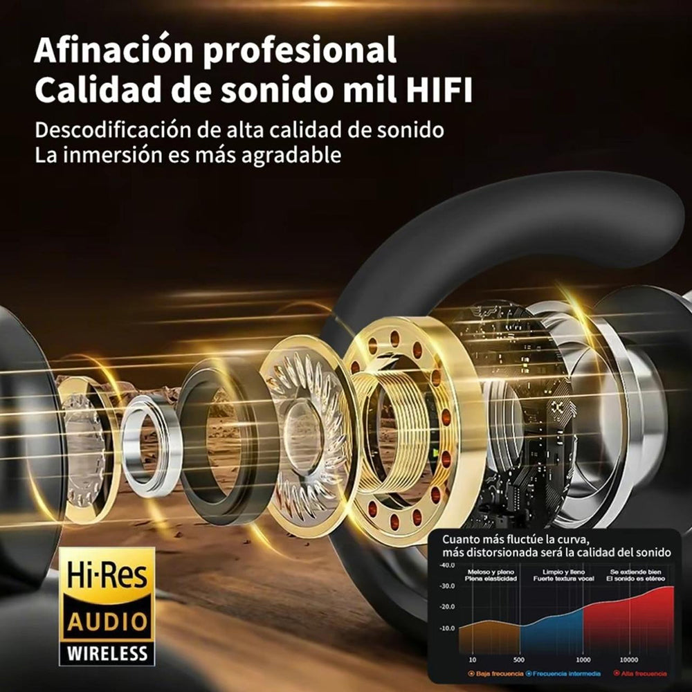 Audífonos OWS2 Cancelación Ruido  Audífonos 30mAh / Estuche 400mAh IPX4 G-TIDE