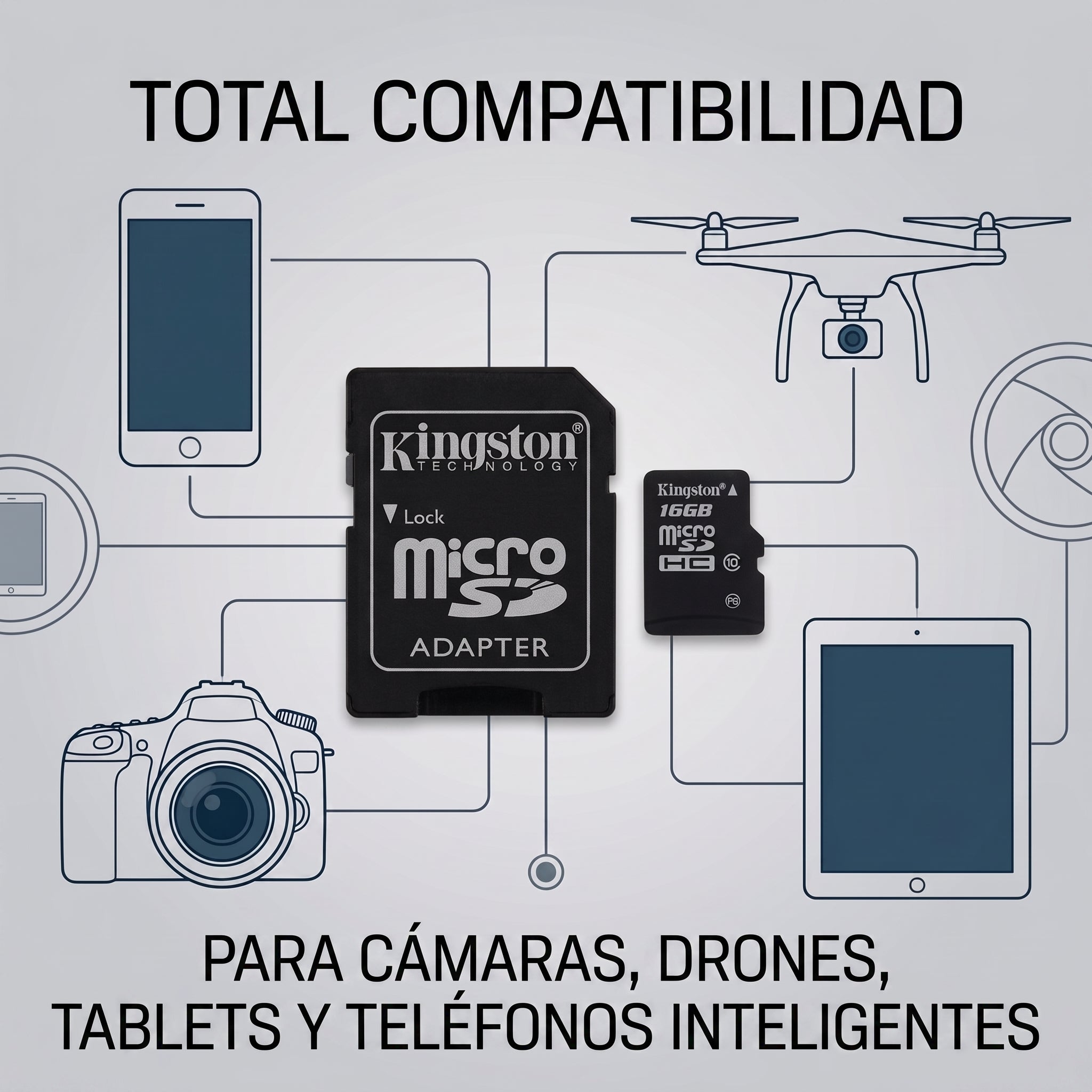 Memoria MICRO SD Kingston 16GB 45MB/s