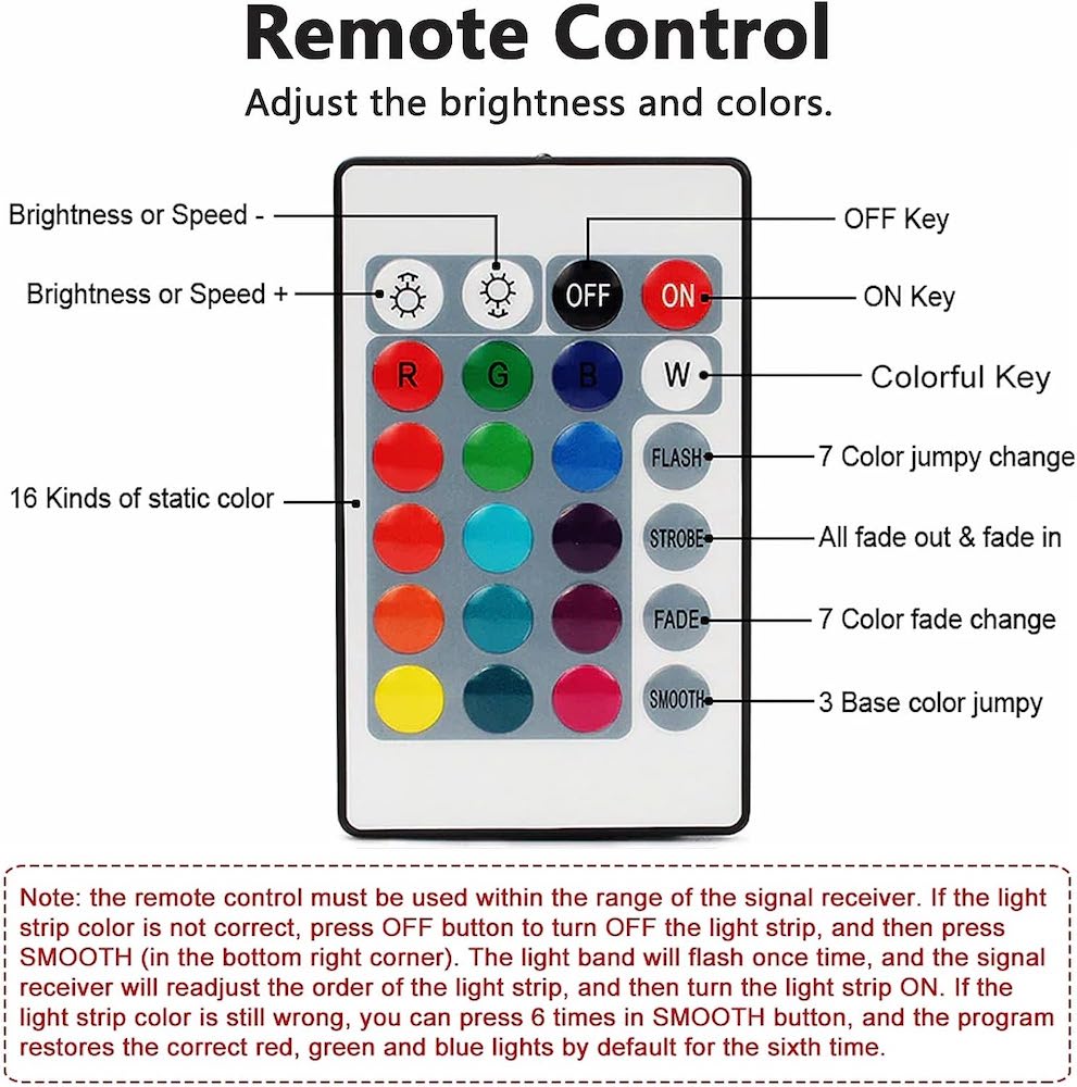 Tira Luz Led Colores Moreka 28355, 5m 2835 Rgb Con Control 24 Botones