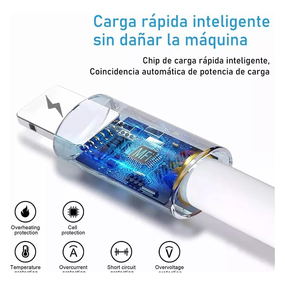 Cargador IP cable tipo IP 1m 2.4A carga rápida Nebro VGA-008