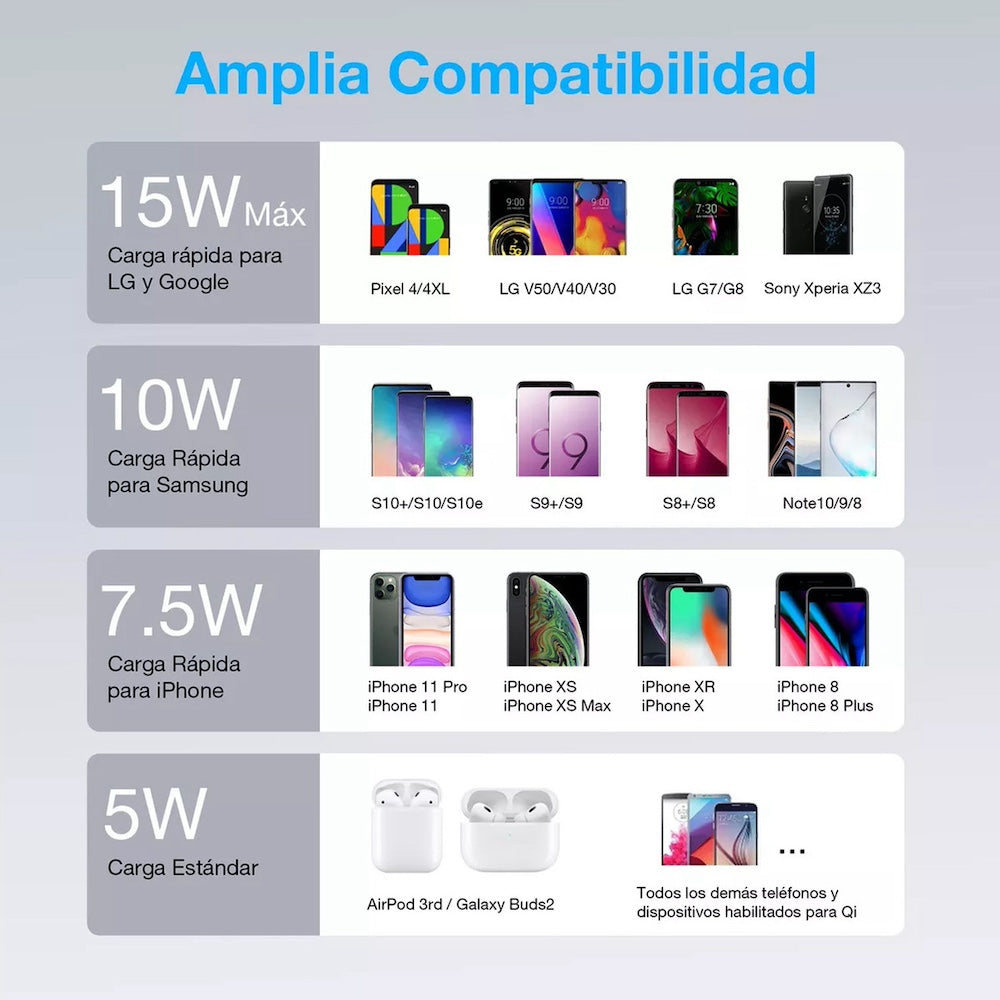 Cargador Magnetico Inálambrico 15W Moreka WX-004