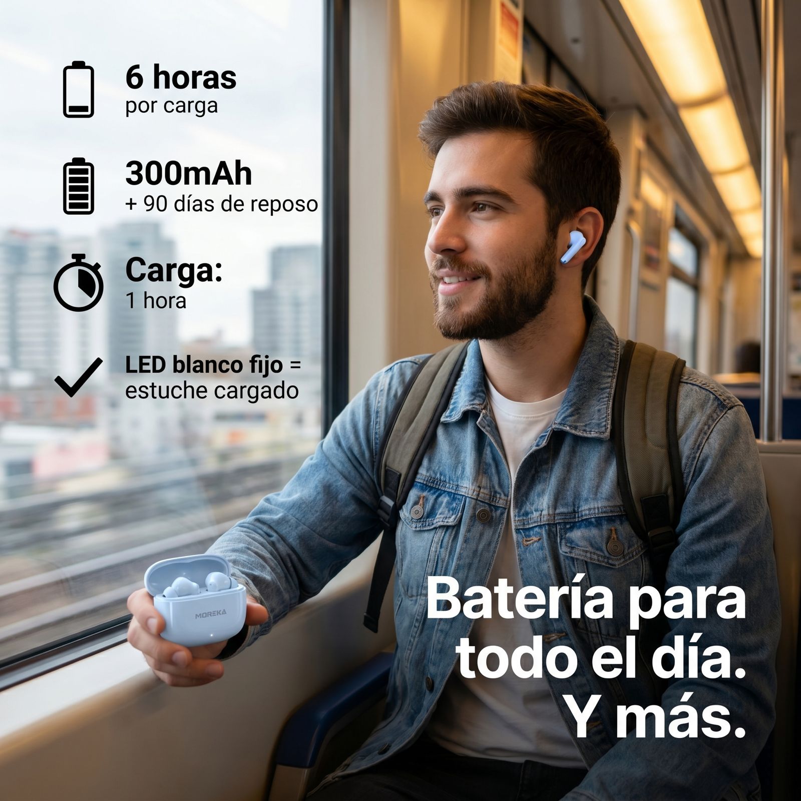 Audífonos Inalámbricos Moreka E603 con 25 Horas de Autonomía Control Táctil y Cancelación de Ruido