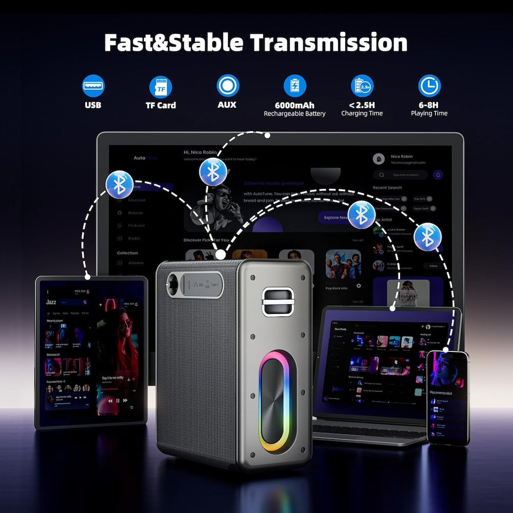 Bocina Moreka A29 80W 6000mAh 5-6 hrs de bateria Bluetooth, Contra Agua IPX5