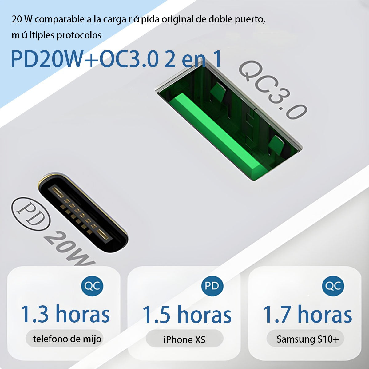 Cargador 40W Moreka AC109 Carga Rapída 2 puertos PD20W y QC 3.0 20W