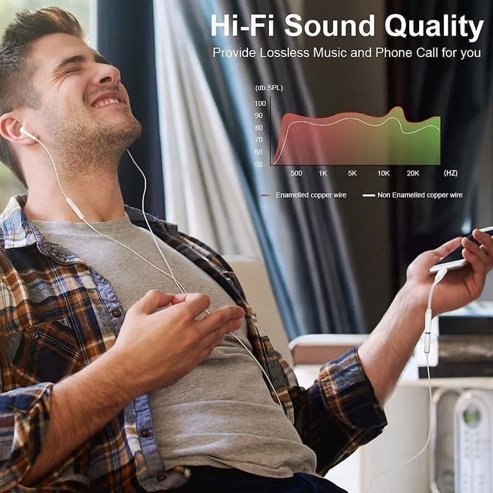 Convertidor iPhone a 3.5mm Auxiliar Audifonos