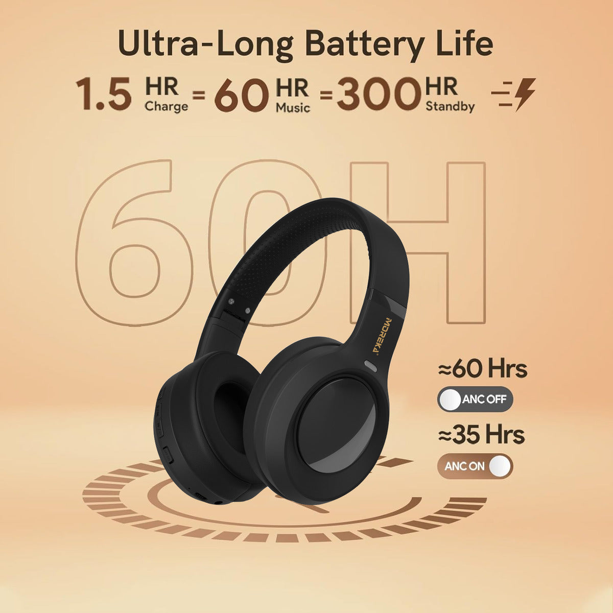 Audífonos Bluetooth V5.4 Moreka BL017 200mAh 40mm Cancelación de Ruido