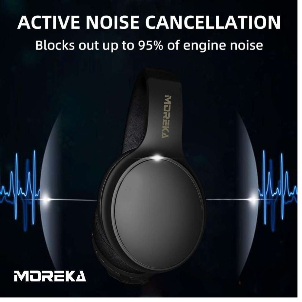 Audífonos Bluetooth V5.4 Moreka BL026 200mAh 40mm Cancelación de Ruido 12 hrs musica