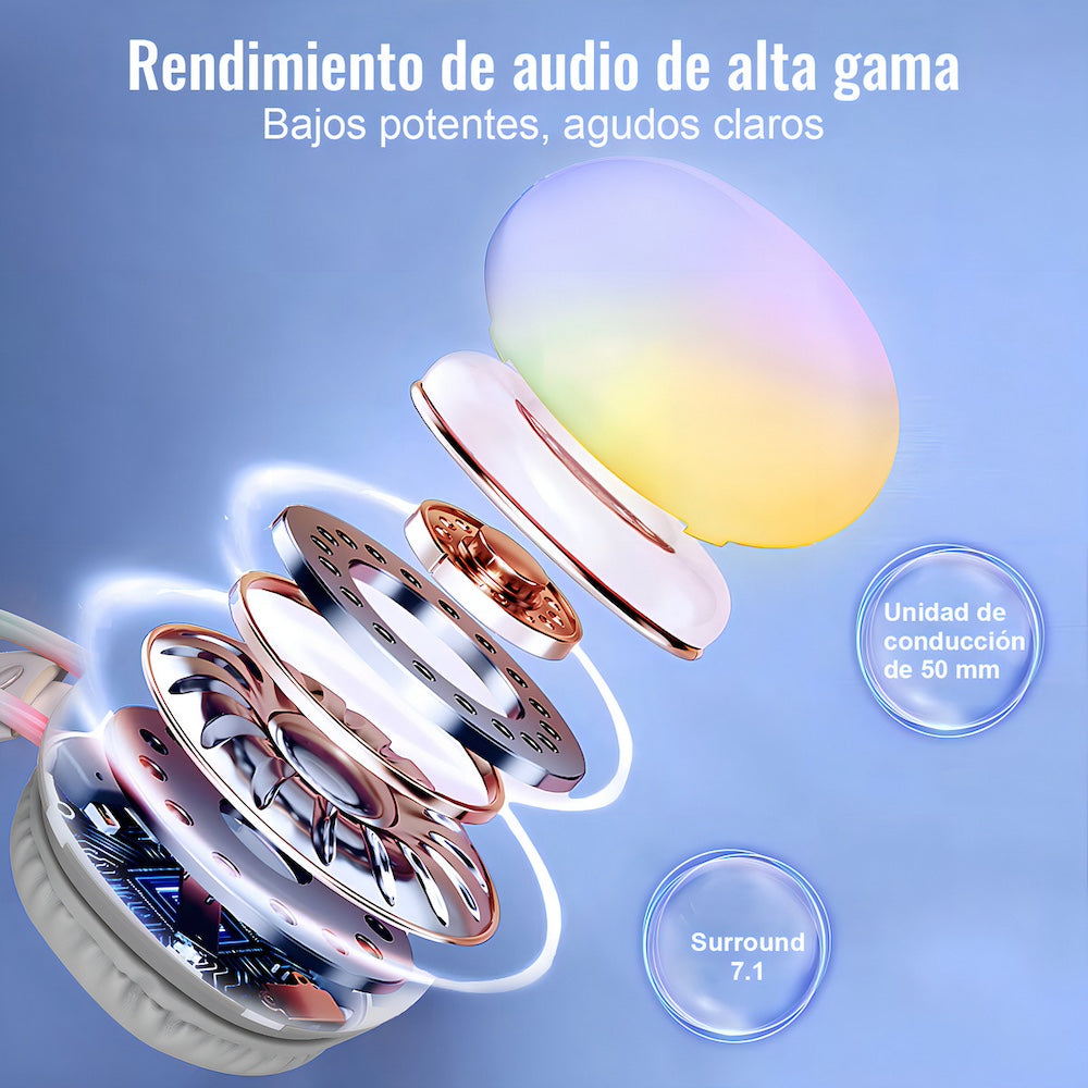 Audífonos Bluetooth 5.3 Moreka BL029 16 horas de musica iluminación RGB