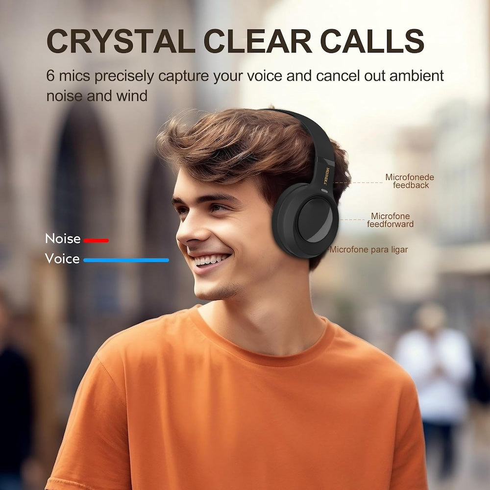 Audífonos Bluetooth V5.4 Moreka B07 3.7V/350mAh 40mm Cancelación de Ruido