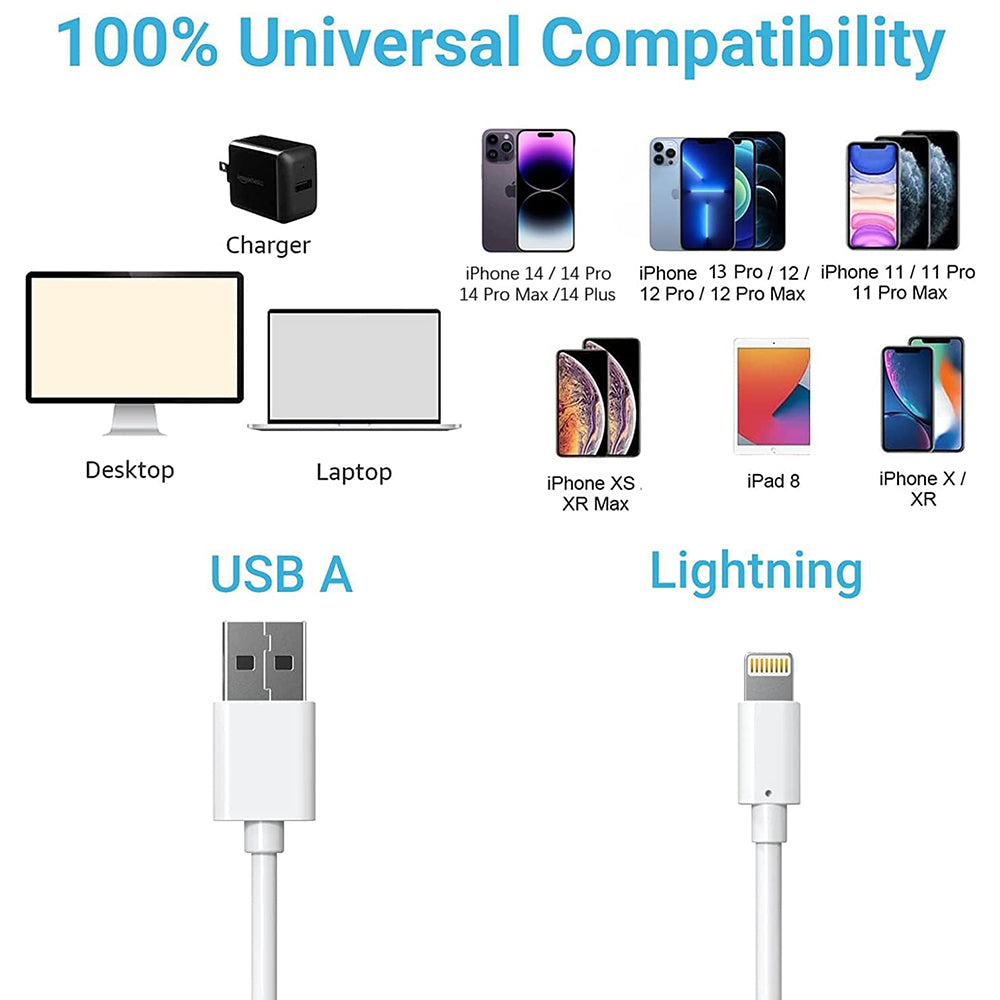 Cargador Moreka MR1436 Ligthning 2.4A Incluye Cable IP 1M
