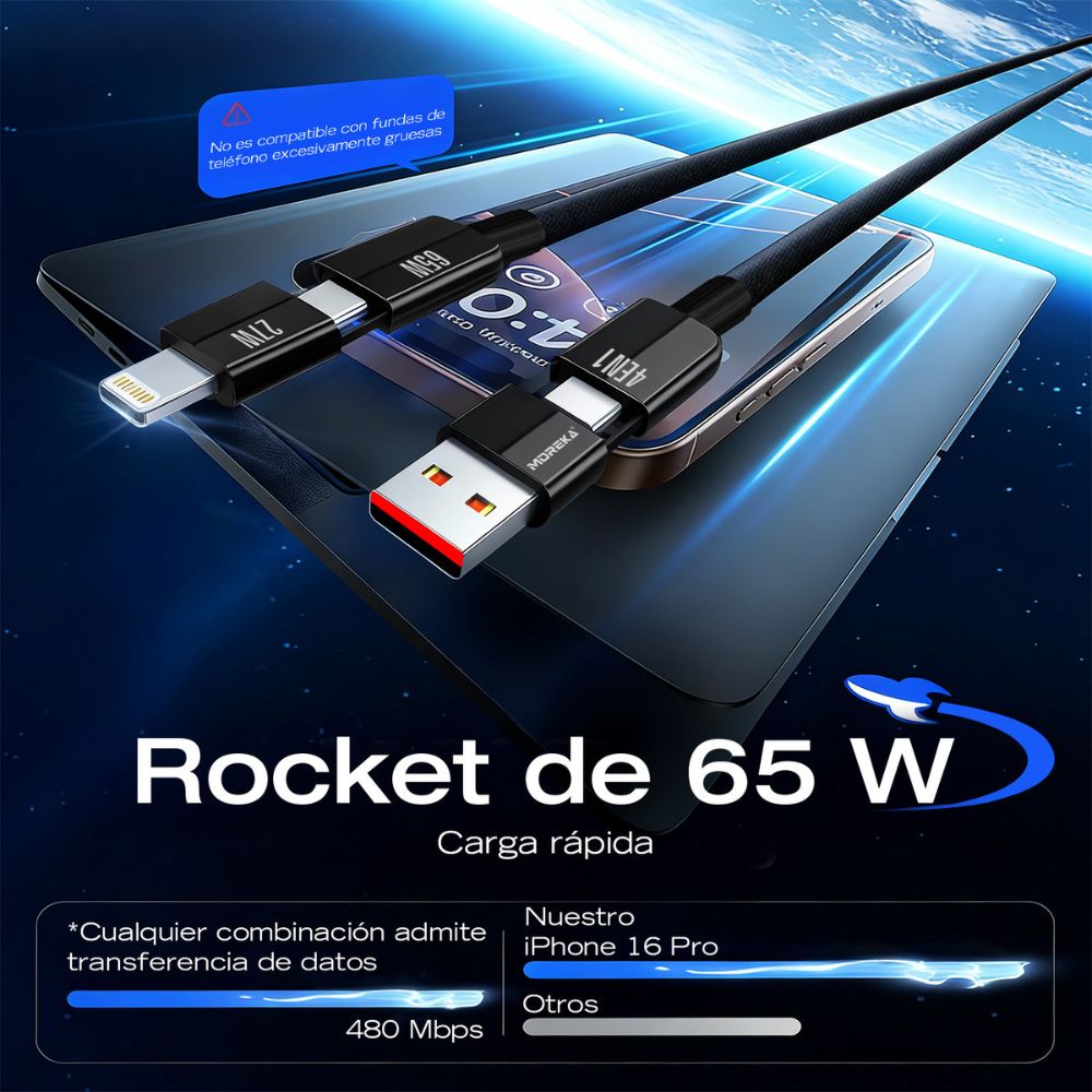 Cable Moreka 4 En 1 Cable Datos 65W en C 27W en IP 1.2m Para Iphone Usb Tipo C CB-054